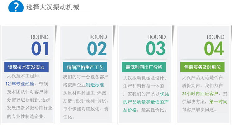 大漢振動篩廠家優勢 大漢振動篩廠家優勢