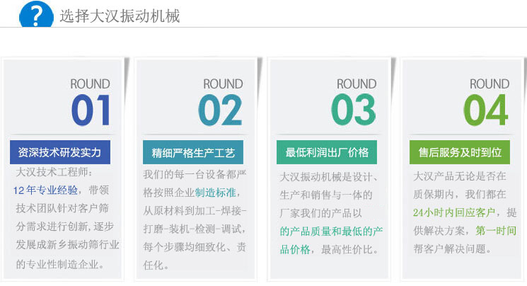 大漢振動篩廠家優勢