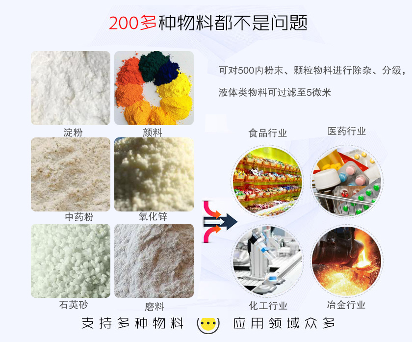 旋振篩應用行業